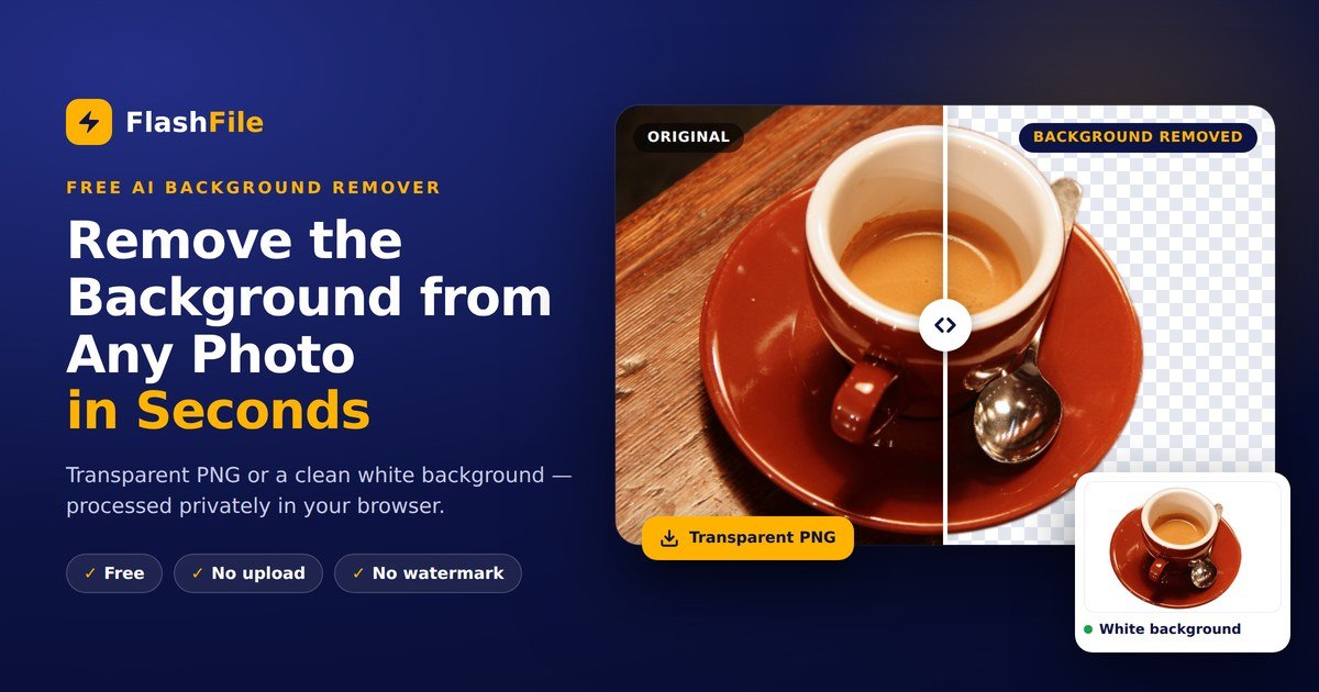 Before and after: espresso cup photo with the background removed by FlashFile AI background remover